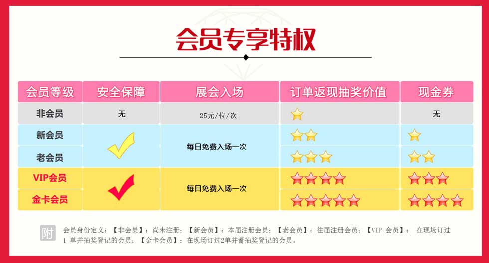 上?；椴俜骄W站-免費索票1